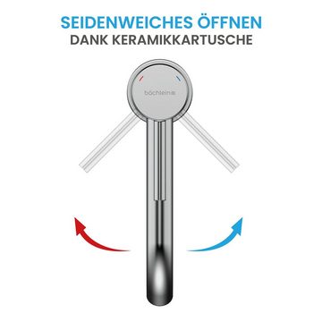 Bächlein Siphon Susara hoch