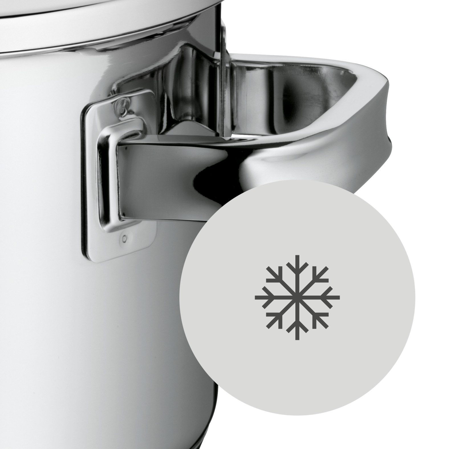 WMF Bratentopf Function 4 Advanced Bratentopf mit Deckel, 24 cm, Cromargan® Edelstahl rostfrei 18/10 (24cm, Volumen 4,1l, Höhe 9,5 cm), Glasdeckel mit 4 Abgießfunktionen