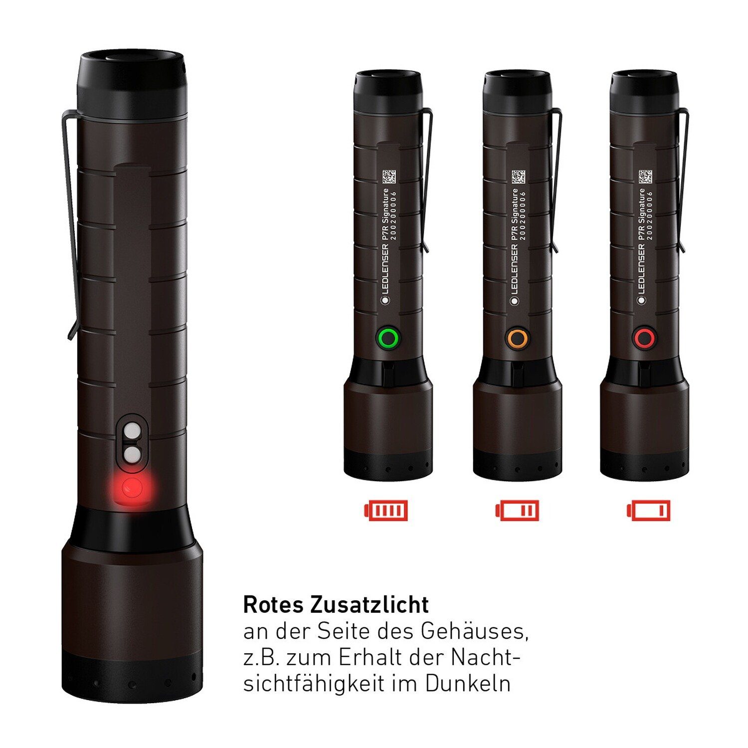 Ledlenser Taschenlampe P7R Signature Lampe