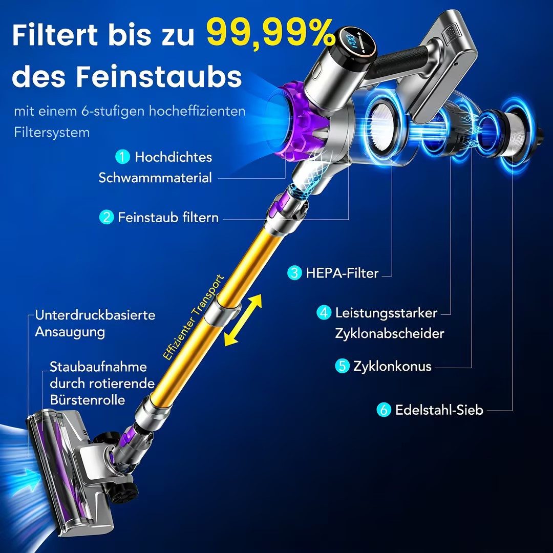 VacniQ Akku-Hand-und Stielstaubsauger Akku Staubsauger Kabellos 68Kpa 55min Laufzeit, 65dB,für Tierhaare, 300 W, Kabelloser Handstaubsauger für Trockenbetrieb, 6-fach Hochleistungsfilter, Zubehör inklusive, Handstaubsauger