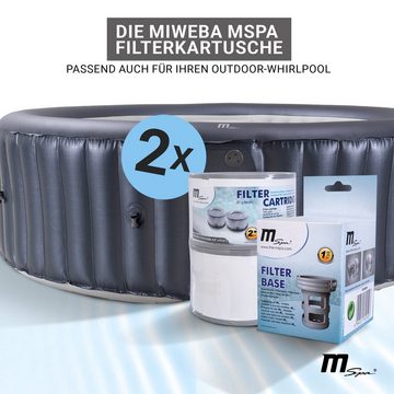 mSpa Pool-Filterkartusche Whirlpool Ersatz Wasserfilter-Kartusche, Zubehör für MSpa Modelle ab 2020, Wasserfilter-Kartuschen für MSpa Modelle 2019-2020