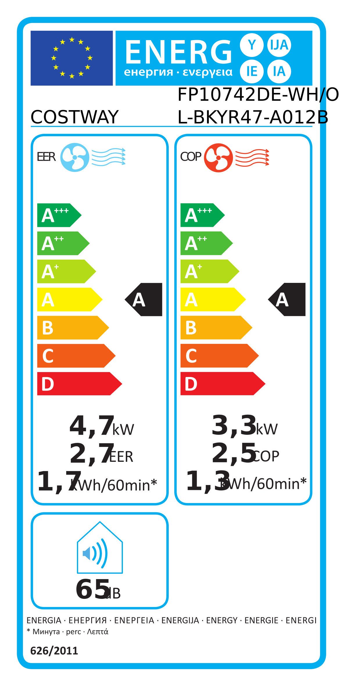 Energieeffizienzklasse: 