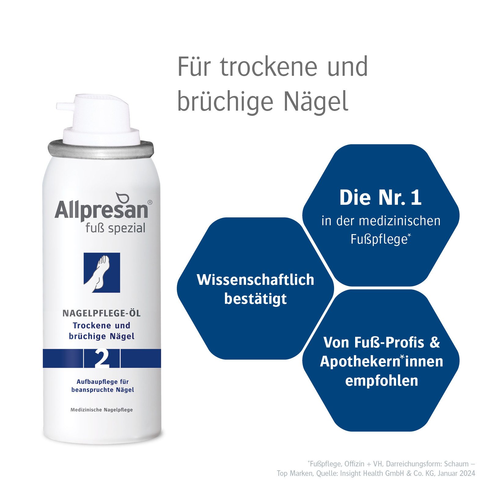 Allpresan Nagelpflegeöl Allpresan Fuß spezial Nr. 2 Nagelpflege-Öl 50ml, 1-tlg., Verbessert spür- & sichtbar das Erscheinungsbild, Medizinische Nagelpflege mit Panthenol, Biotin & Algenextrakt