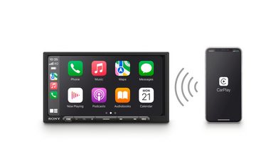 Sony 2-DIN Autoradio XAV-AX4050 mit DAB+ Tuner und DAB+ Antenne Autoradio (Digitalradio (DAB)