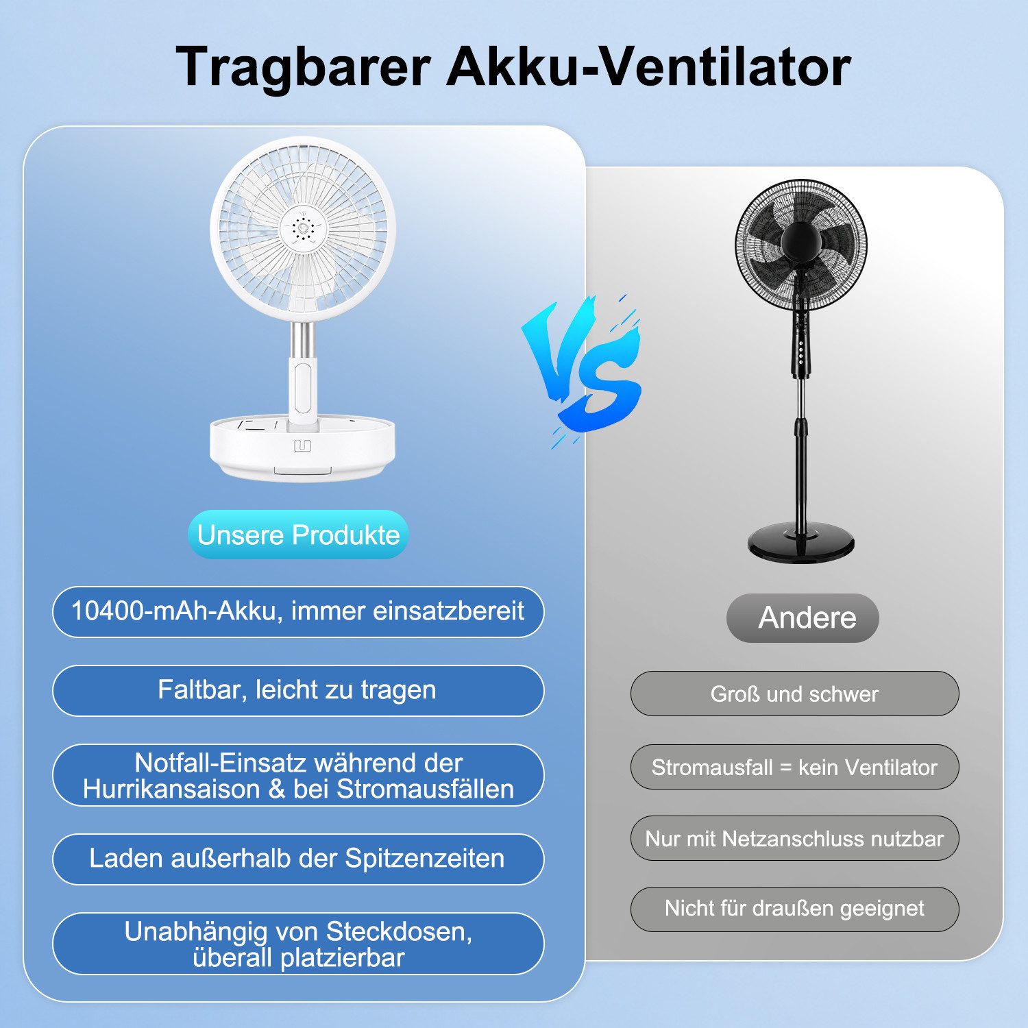 MOPUEA Akku-Standventilator Akku-Standventilator Faltbar Höhenverstellbar Fernbedienung Tragbar, 10400 mAh Akku leise faltbar 90° Schwenkung 8 Std Timer – Bild 5 von 5