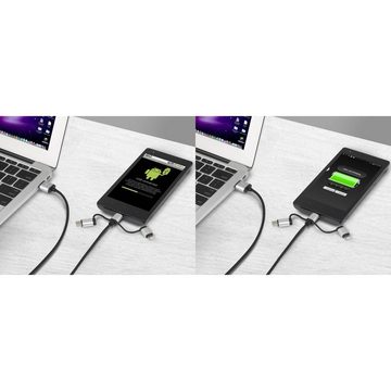 Renkforce 3-in-1 Micro-USB/Lightning/USB-C® Lade- & USB-Kabel, (1.50 cm), gesleeved