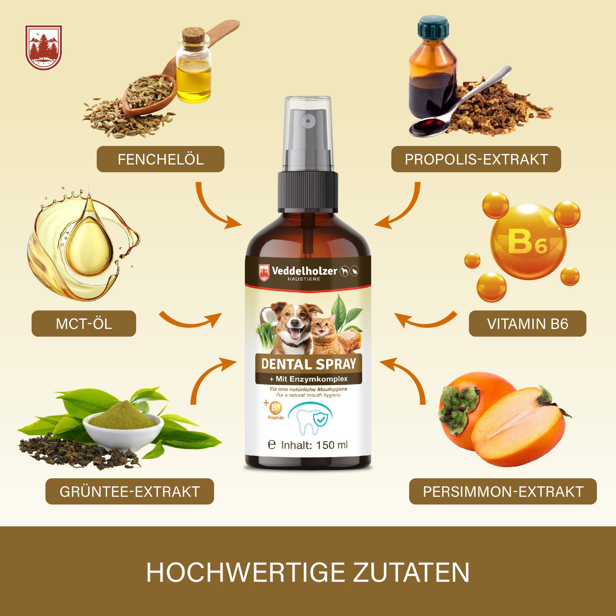 Veddelholzer Tier-Zahnpflegeset 150 ml Dentalspray Set für Hunde & Katzen mit Fingerzahnbürste, (Enzymkomplex Zahnpflege Zahnsteinentferner) effektiv gegen Mundgeruch natürliche Zahnpflege als Spray