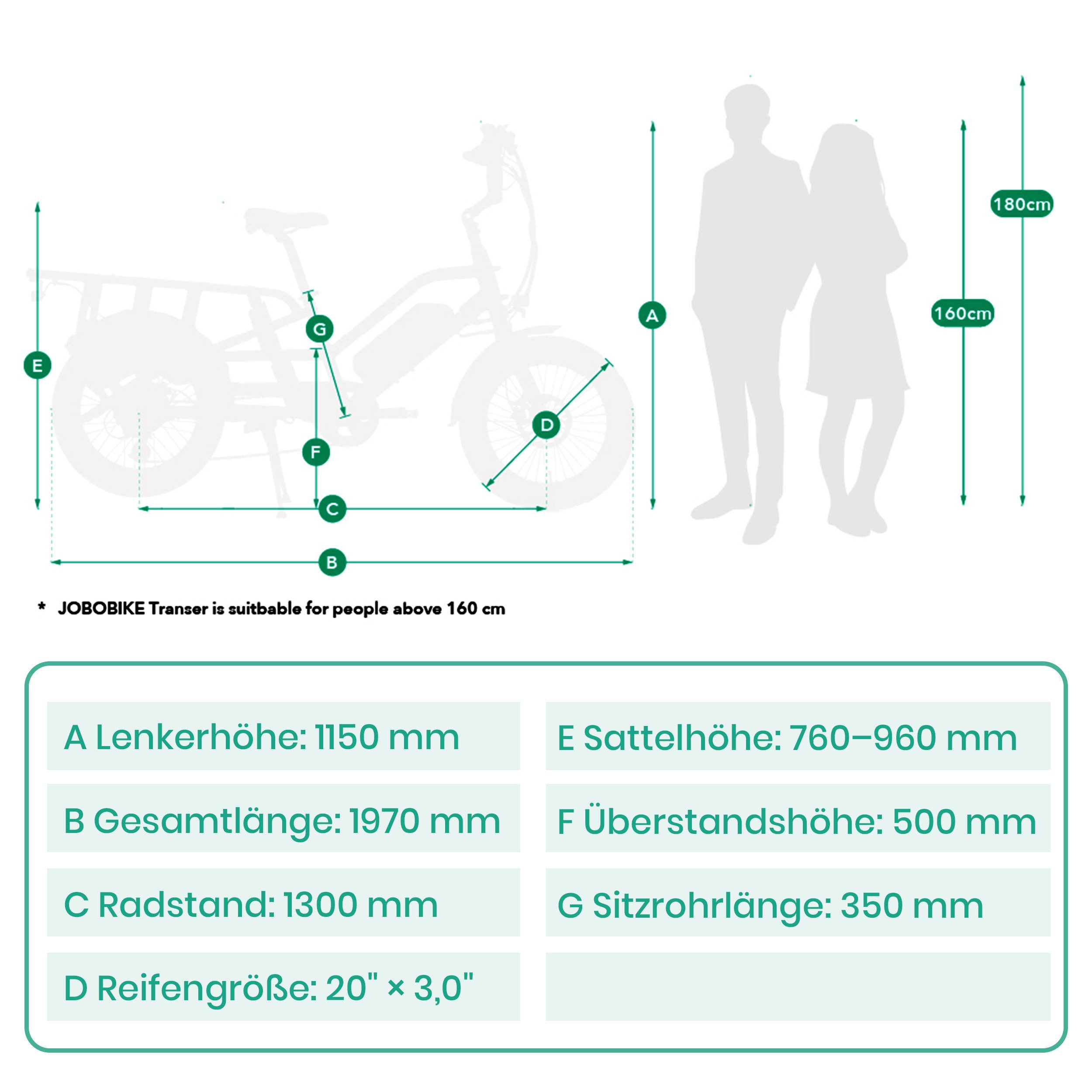 JOBOBIKE E-Bike Cargo 20 Zoll, 150 km, Longtail Lastenrad für Familie, Transport & Alltag, 7 Gang Shimano, Kettenschaltung, Heckmotor, 720 Wh, (Elektrofahrrad b – Bild 2 von 5