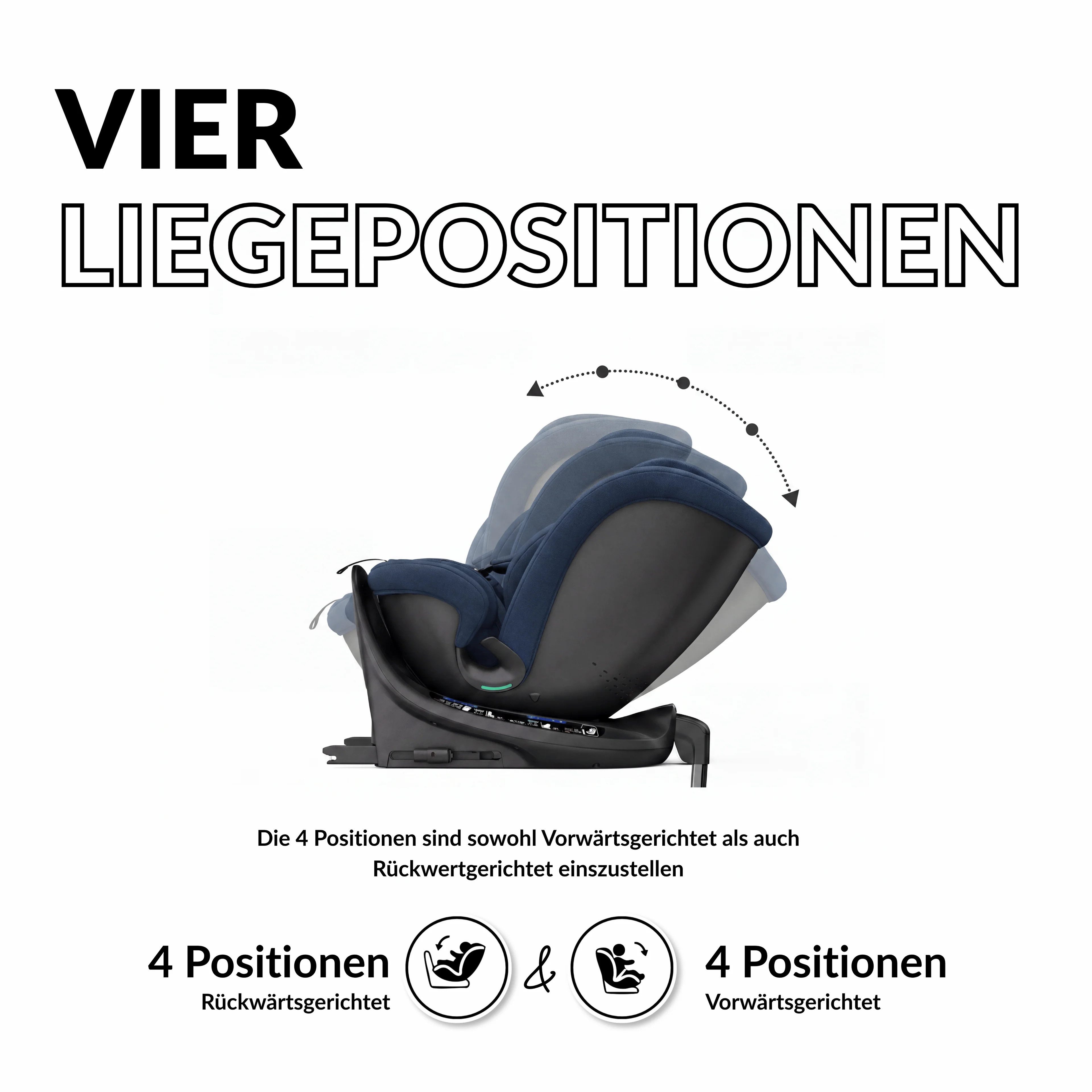 OWEN Autokindersitz OWEN® 3-in-1 Kindersitz mit ISOFIX 360º Comfy, bis: 12, Kombinations-Kindersitz (mitwachsend)