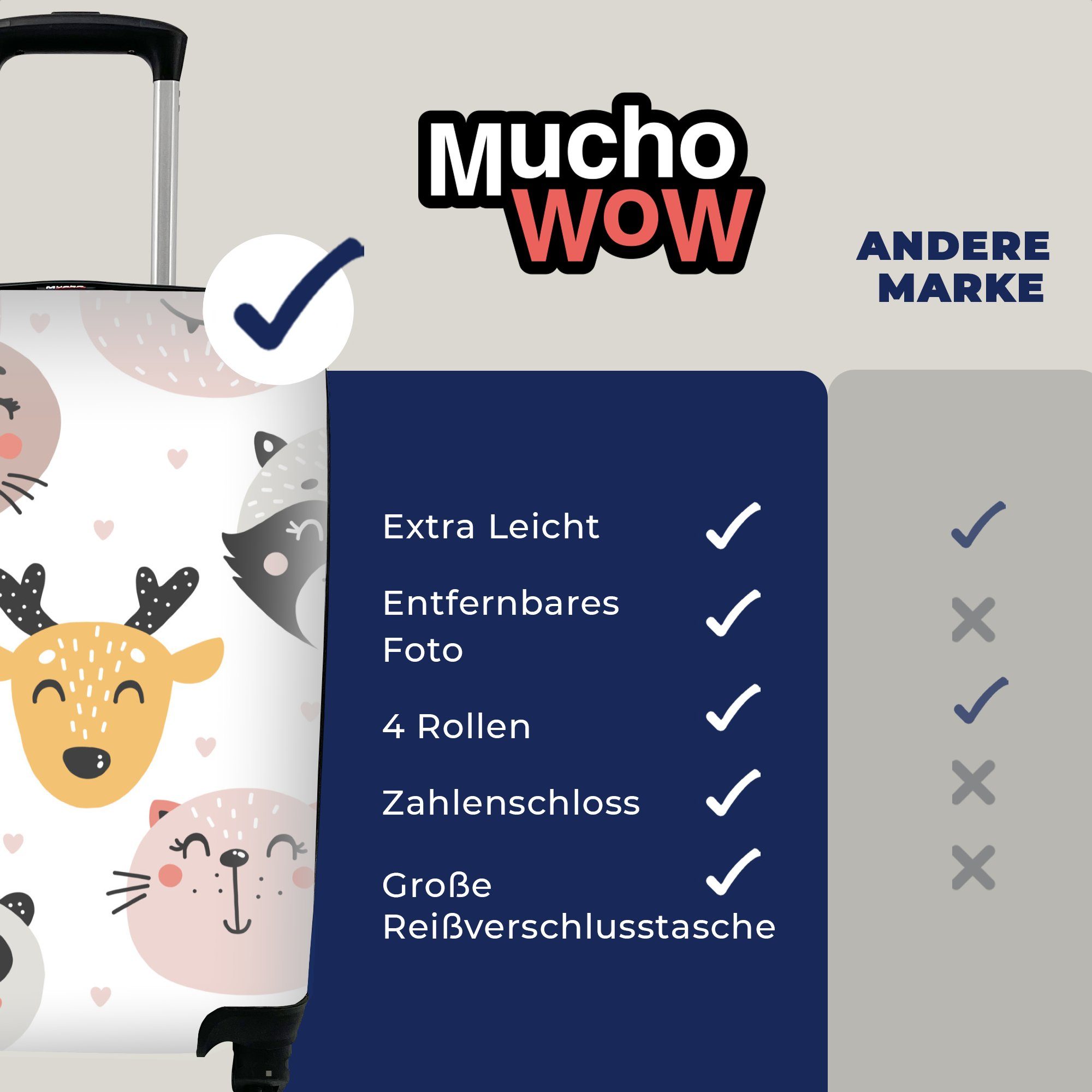MuchoWow - für Reisetasche Katze Handgepäckkoffer Reisekoffer Trolley, - Handgepäck - Ferien, mit Muster Baby - rollen, Rollen, Tiere - - Kind, Jungen 4 Mädchen