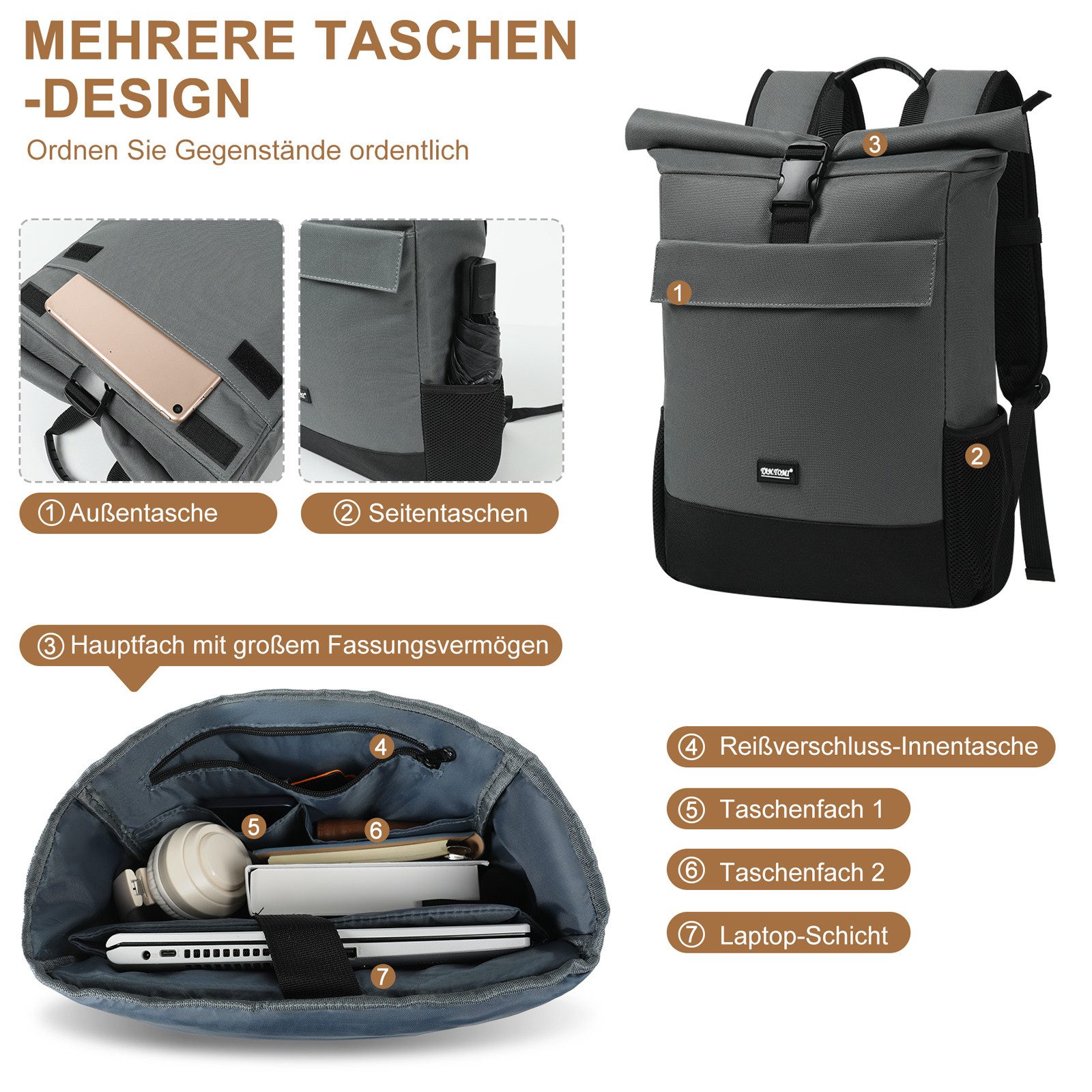 TAN.TOMI Freizeitrucksack Rucksack Rolltop Backpack Wasserdicht Laptop Arbeitsrucksack, Für Schule Fahrradfahren Freizeit Reise