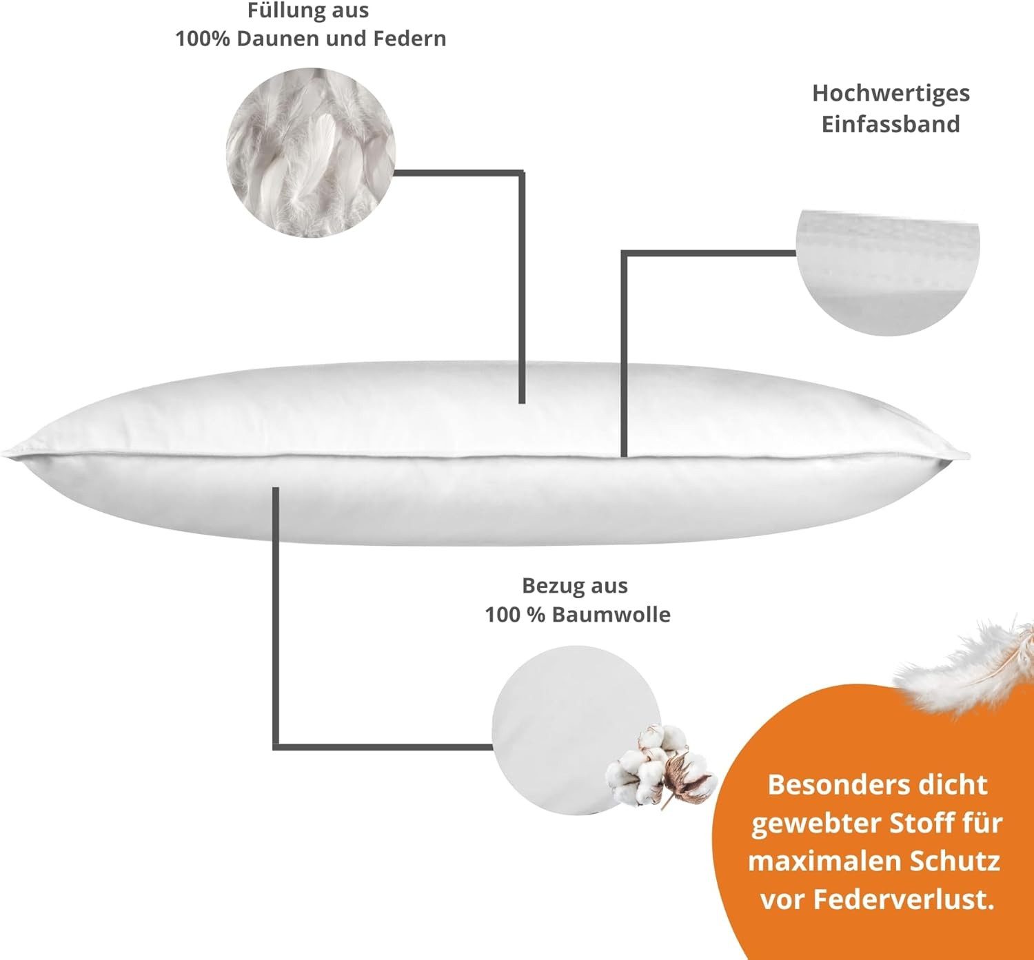 sleepling Federkissen, Füllung: Daunen- und Federn, Bezug: 100% Baumwolle, günstig online kaufen