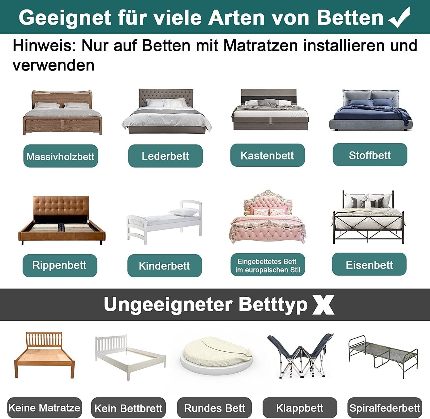 Bettschutzgitter See Farben, 3 AUFUN Bettgitter 3x60cm,Grüner 150/180/200cm Baby Sicherheitsgitter Kinderbett