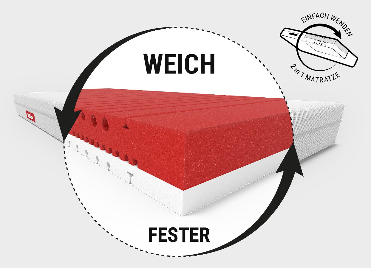 Kaltschaummatratze BODYGUARD Anti-Kartell-Matratze Weich, bett1.de, 18.5 cm hoch, atmungsaktiver HyBreeze® Funktionsbezug