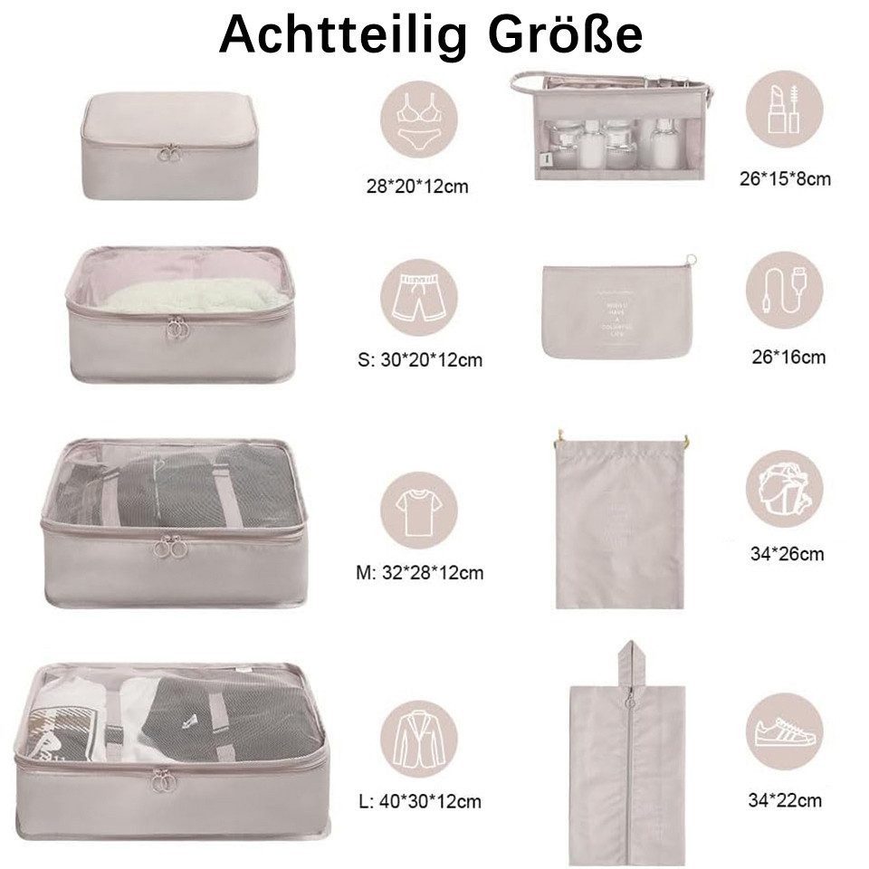Diwzbyn Kofferorganizer 8 Teilige Packing Cubes Kleidertaschen Koffer Organizer (8-tlg)