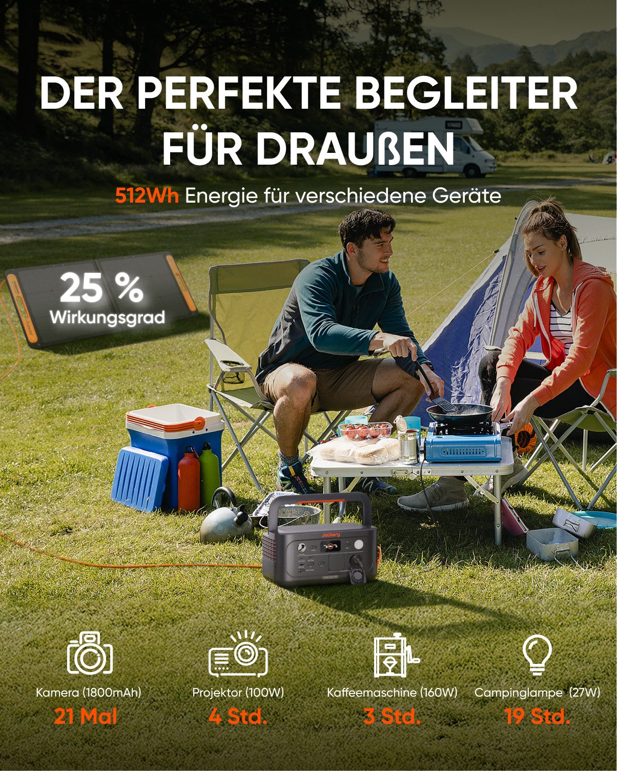 Jackery Stromerzeuger 500 v2 mit 100W Solarpanel, Solargenerator 512Wh tragbare Powerstation, 1 in kW, 500 W(Max 1000W) LiFePO4 Akku für Camping & Notfall, Schnellladung