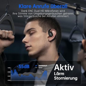 Ownhut Bluetooth 5.3, Kabellose Kopfhörer mit LED-Anzeige, Air Conduction Open-Ear-Kopfhörer (Schnelles Aufladen in nur 1,5 Stunden für spontane Musikmomente., mit Touch-Steuerung, Sportkopfhörer zu 58 Stunden für Workout)