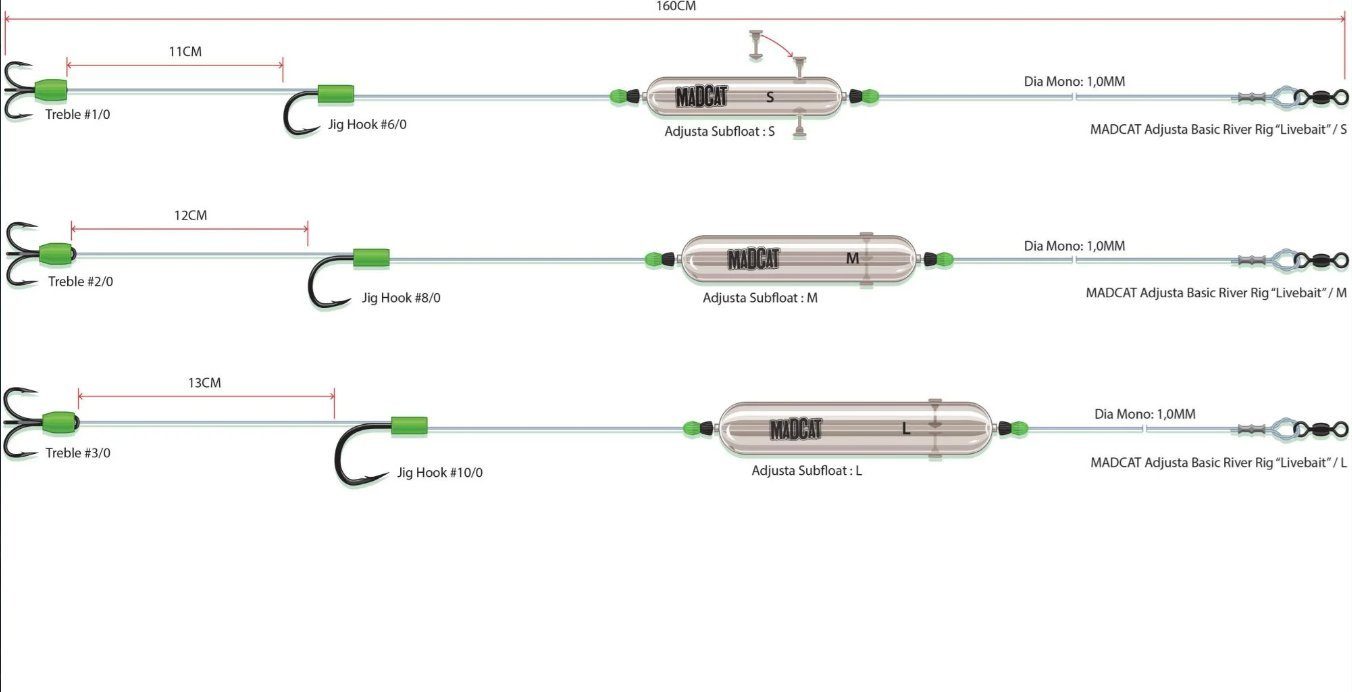 Madcatz Vorfachschnur MADCAT Adjusta Basic River Rig Live Bait / Wallervorfach