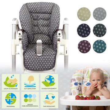 BambiniWelt by Rafael K. Hochstuhlauflage Ersatzbezug Sitzkissen kompatibel mit PEG PEREGO Prima Pappa Diner, für Kinderhochstuhl