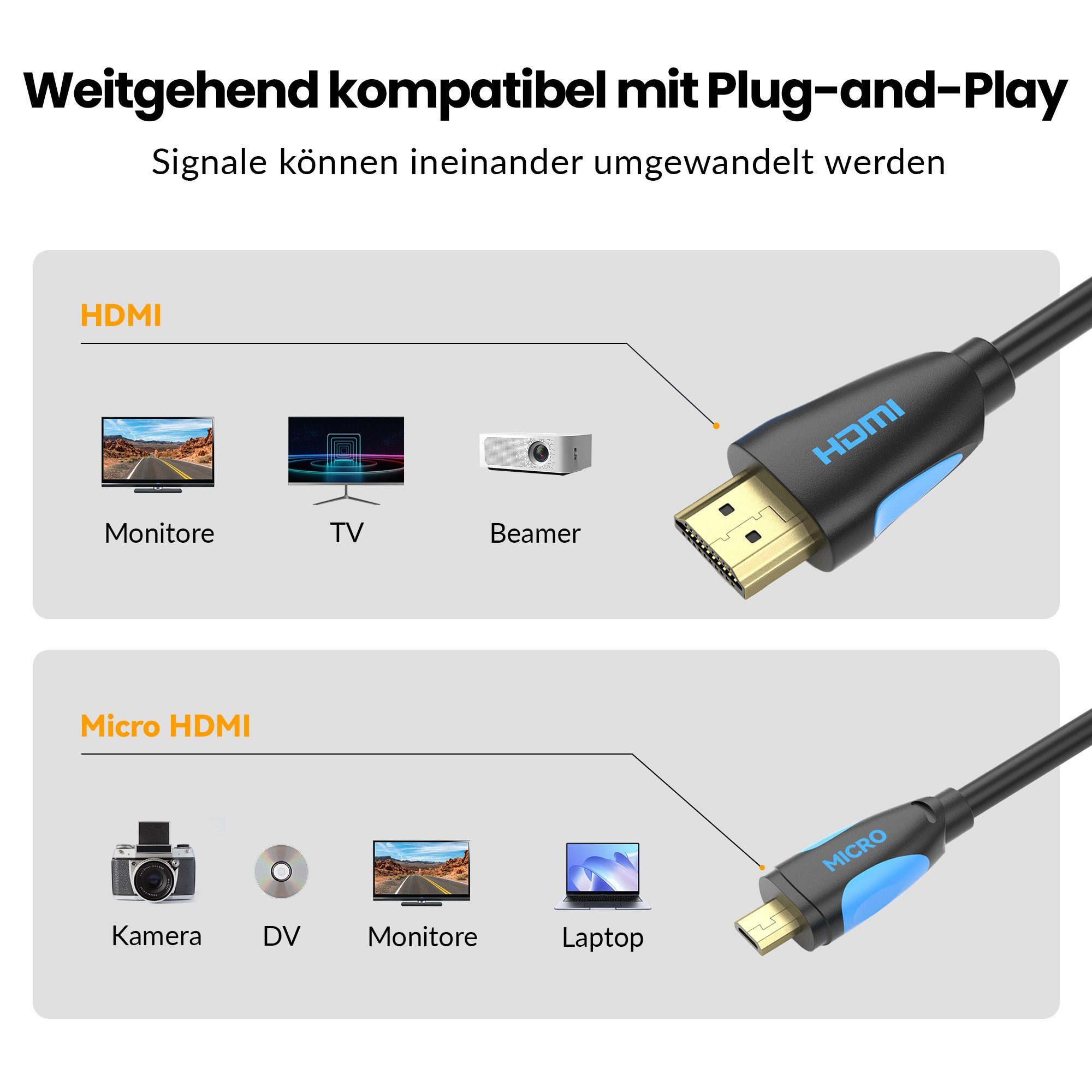 JAMEGA Micro HDMI Kabel 4K High Speed Adapterkabel Kamera GoPro HDMI-Kabel, Micro HDMI Stecker, HDMI Stecker, (150 cm) – Bild 2 von 5