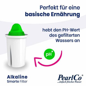 PearlCo Kalk- und Wasserfilter Classic Filterkartuschen Alkaline Pack 12