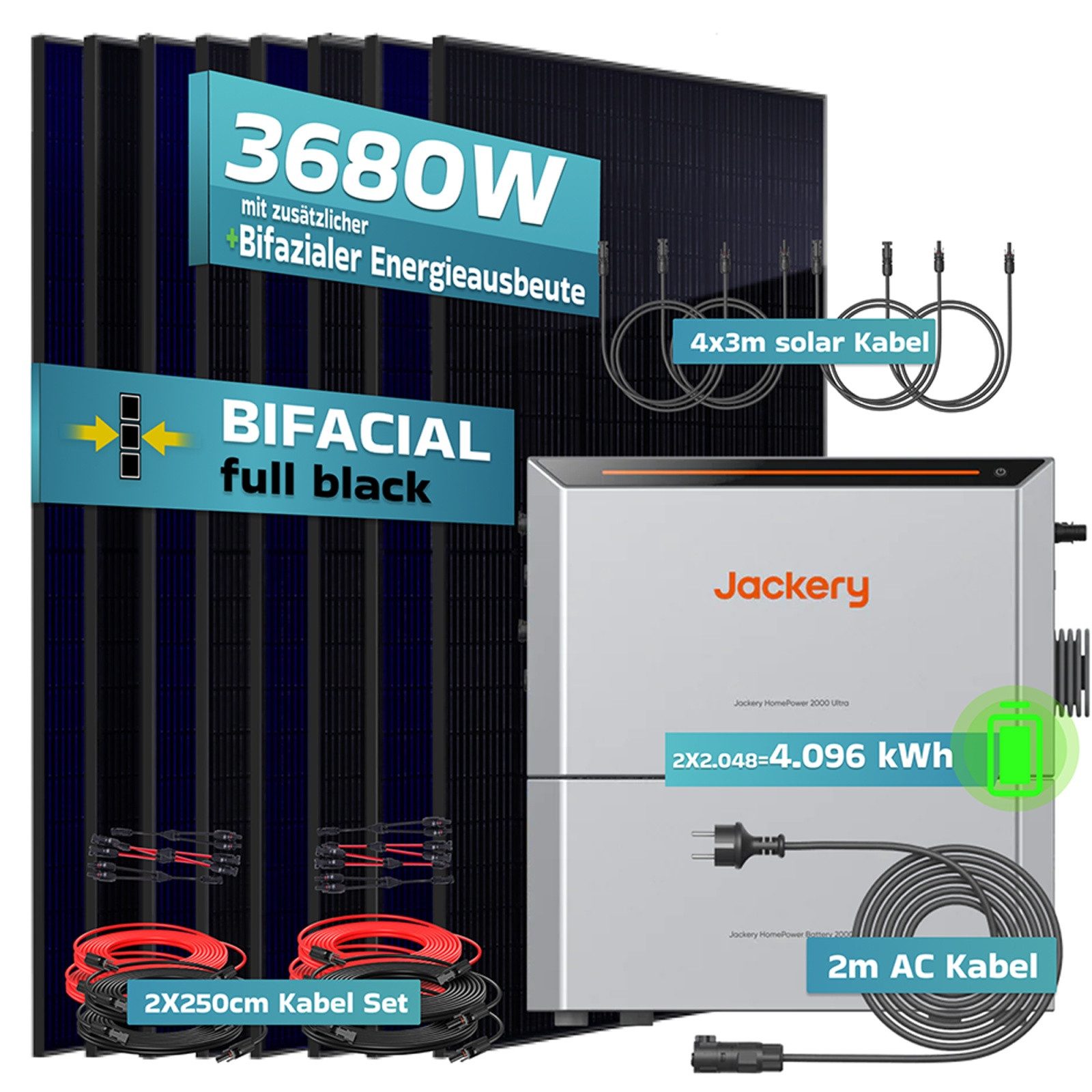 SUNNIVA Balkonkraftwerk 3680W mit 4,096 kWh Speicher Jackery HomePower 2000 Ultra, (BIFAZIAL FULLBLACK komplett Steckdose, PV Solaranlage Komplettset mit Solarspeicher, 8x 460W N-Type Glas-Glas BIFACIAL)