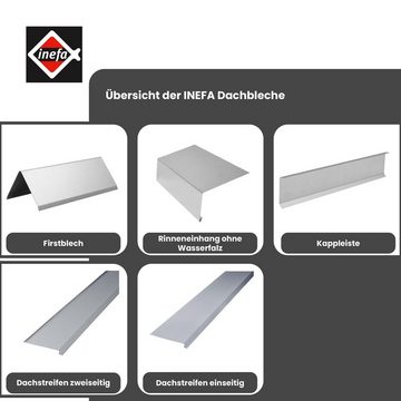 INEFA Dachrinne Kappleiste Wandanschlussprofil aus Aluminium, 200cm. 1 Stück, Winkelblech, Alublech für fachgerechte Dachentwässerung