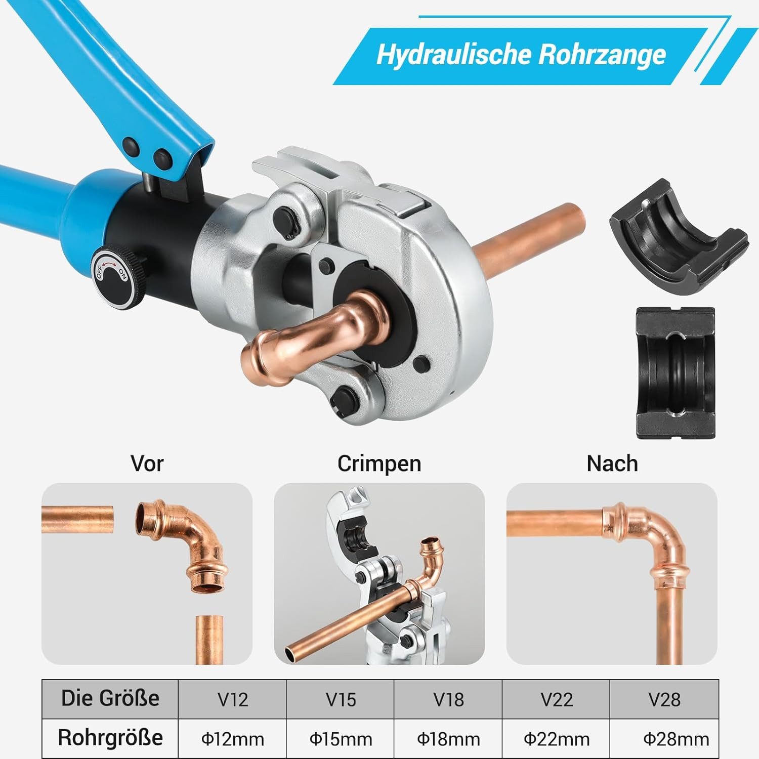 TLGREEN Kneifzange Profi Presszange, Gas und Haus-rohre hydraulische presszange, 360° drehbarem Kopf Rohrpresszange – Bild 5 von 5