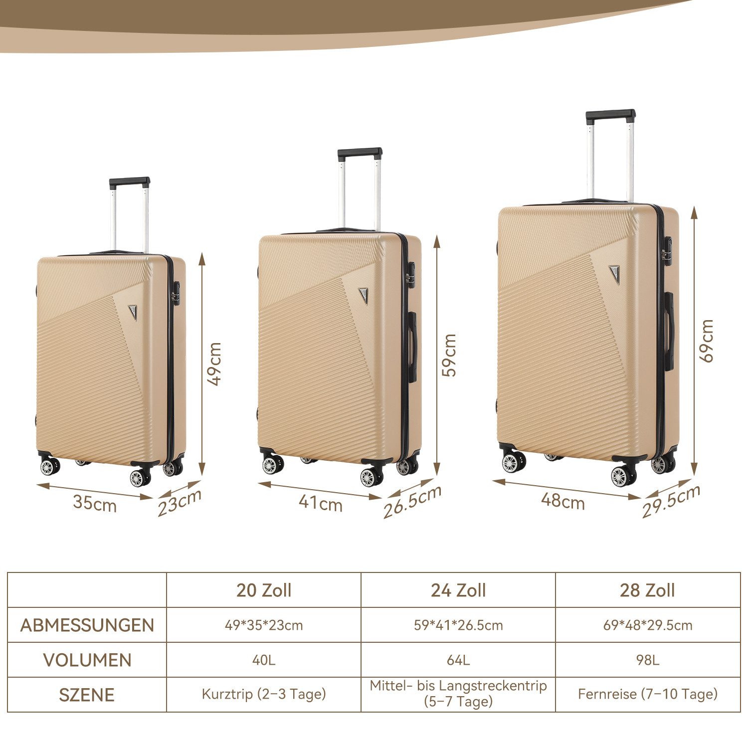 oyajia Kofferset 3-teiliges Hartschalenkoffer Set 20/24/28 Zoll aus ABS, (Reisekoffer Set mit 360° Doppelrollen und Teleskopgriff, 3 tlg., Koffer Set mit integriertem Zahlenschloss für Reise und Urlaub)