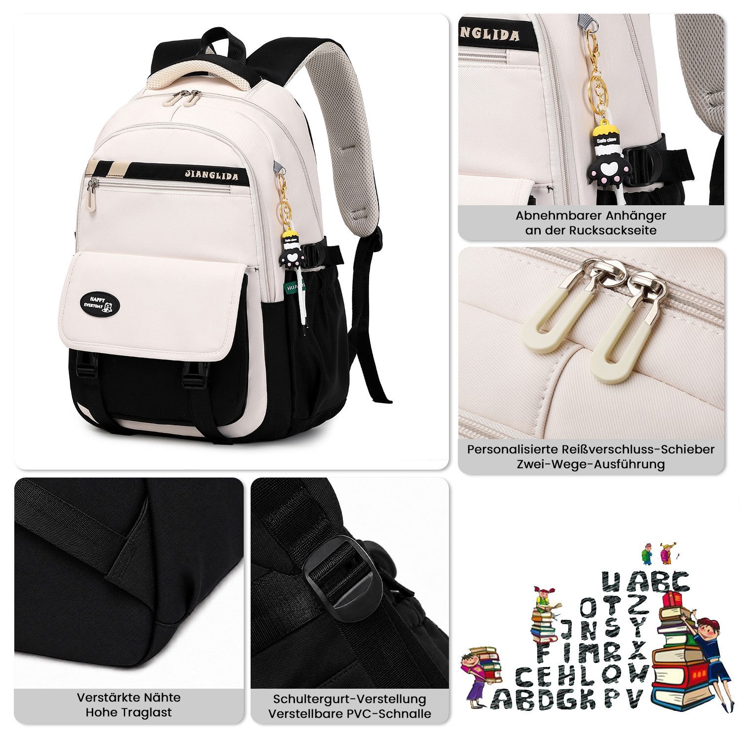 MOPUEA Schulrucksack 3-teiliges Schulrucksack-Set Turnbeutel Mit 6 magnetischen Lesezeichen (Multi-Tasche Schulranzen Rucksack Daypacks Schultaschen-Set Teenage – Bild 3 von 5