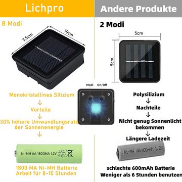 zggzerg LED Solarleuchte Solar Lichterkette Aussen, 60 LED 11M 8 Modi Solar Kristallkugeln