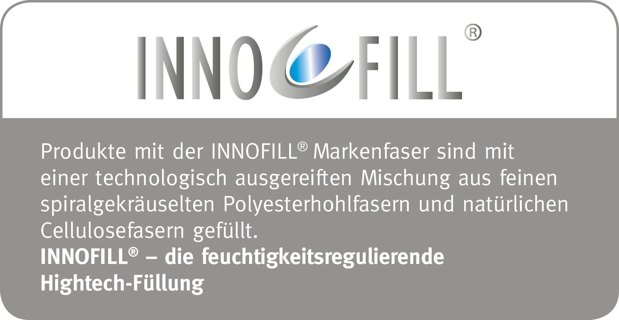 KBT Bettwaren Microfaserbettdecke Body Soft Steppdecke