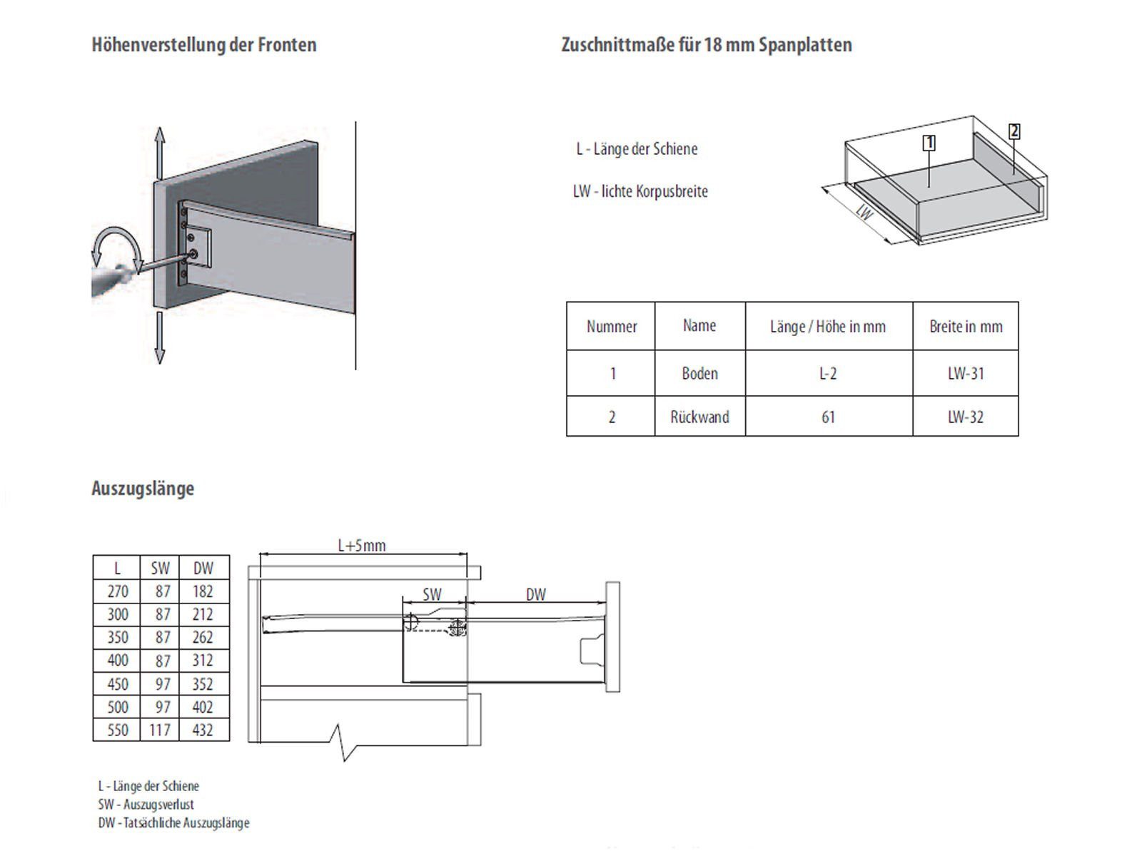 SO-TECH® Schubkasten Schubladensystem Metallbox Zargenhöhe 86 mm cremeweiß, Nennlänge 30 cm – Bild 5 von 5