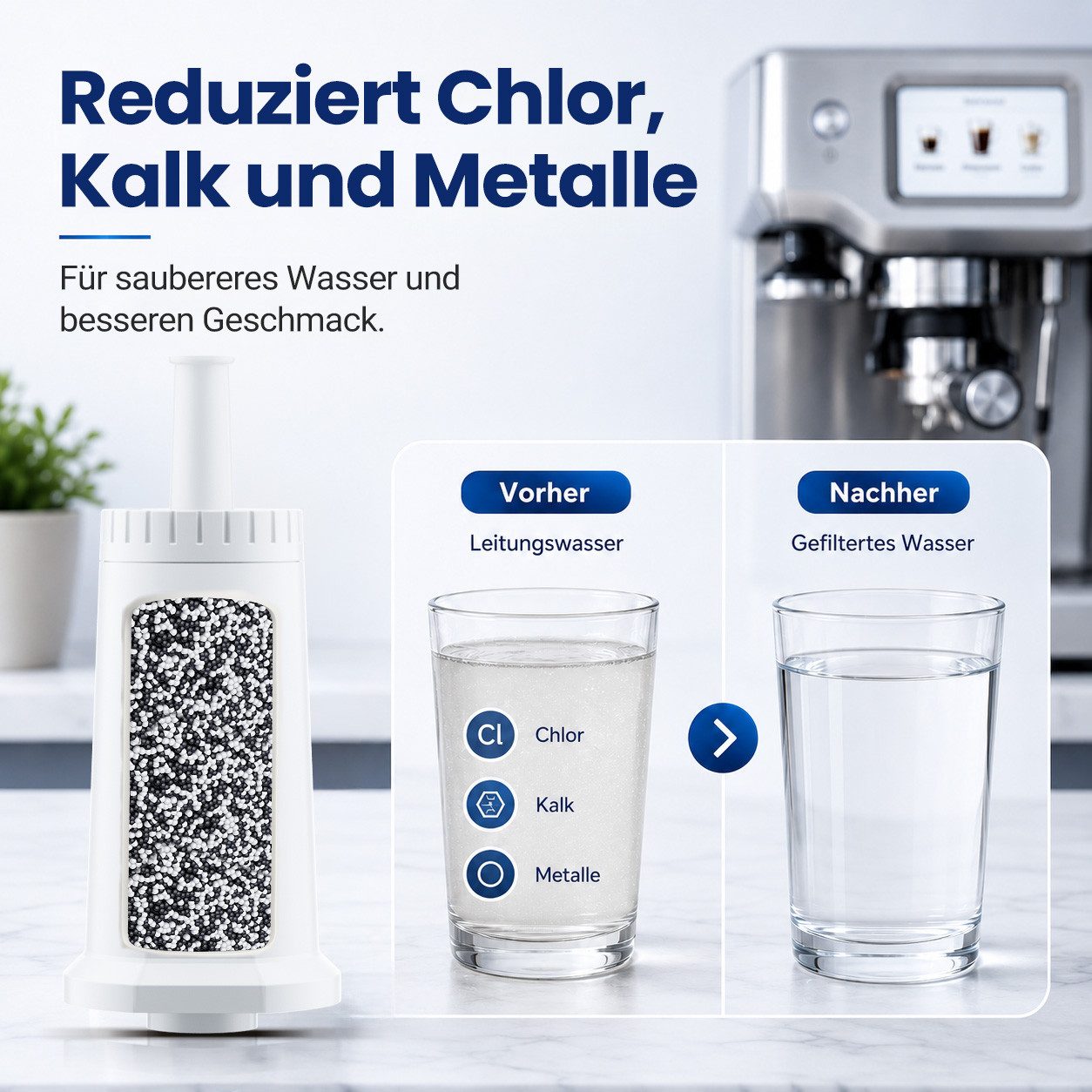 Filswa Ersatzfilter Kompatibel mit allen Sage-Espressomaschinen 3/ 6er-Pack Wasserfilter, Zubehör für Sage Barista Express, Barista Pro, Barista Touch, Oracle u – Bild 5 von 5