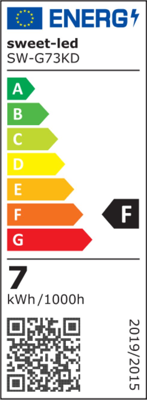Energieeffizienzklasse: 