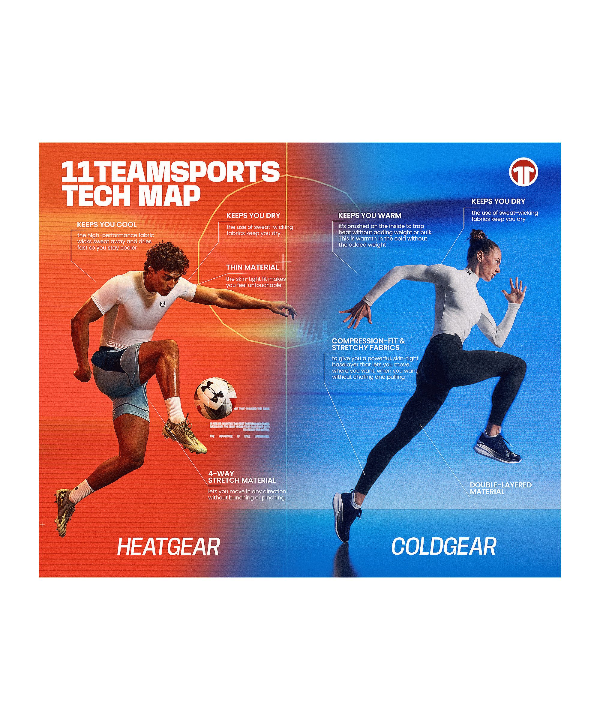 Under Armour® Funktionshose Under Armour Baselayer HG Short Shorts Herren