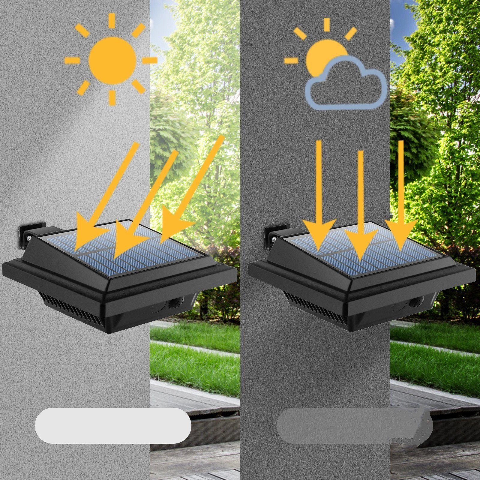 Regenrinne Zaun, Haus, Dachrinnenleuchte Lichtsensor Wegeleuchte Solarleuchten für Solar 6Stk.40LEDs Coisini