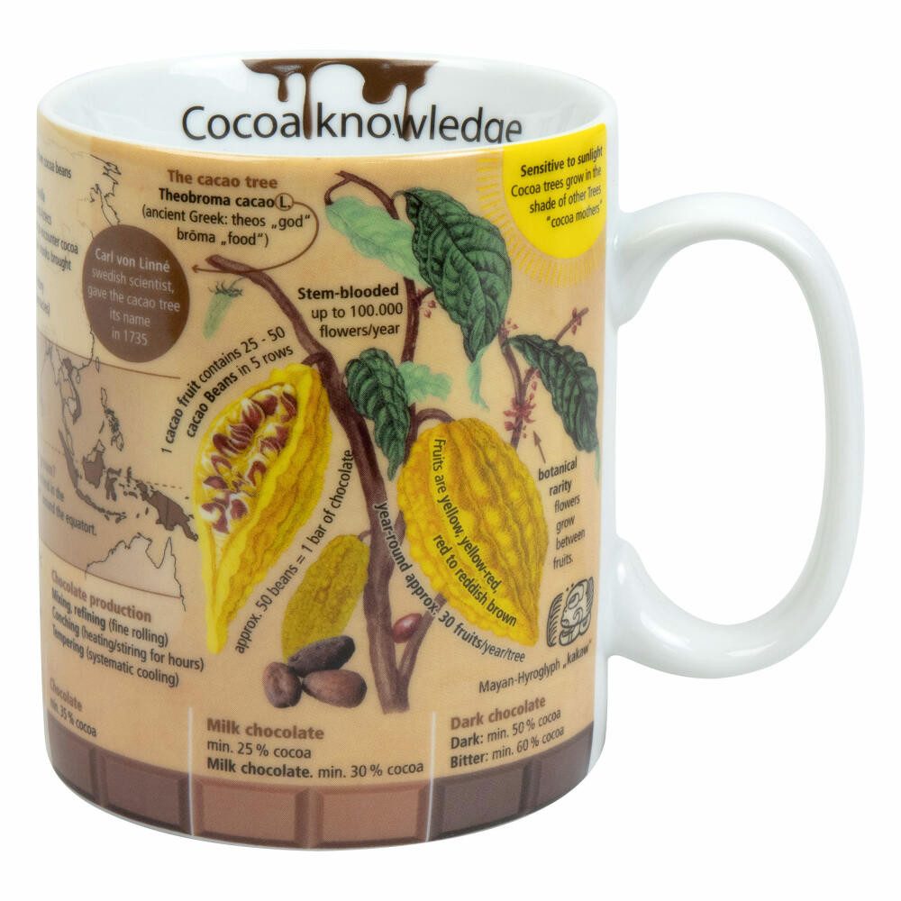 Becher Wissensbecher Cocao