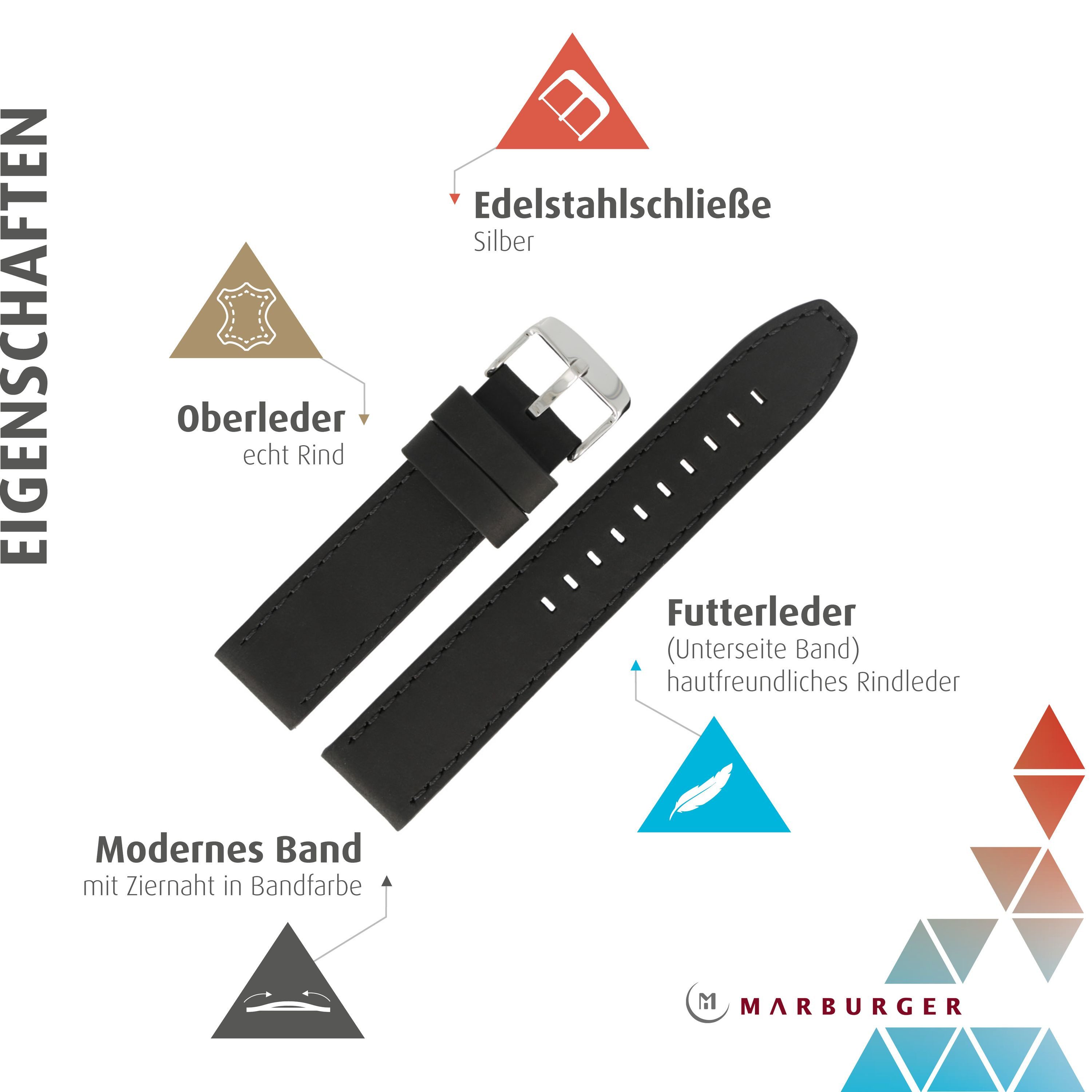 MARBURGER Uhrenarmband 22mm Leder