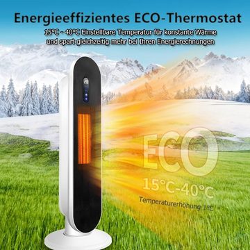 Diyarts Heizlüfter, 2000 W, Effiziente Keramikheizung mit Thermostat und Sicherheit
