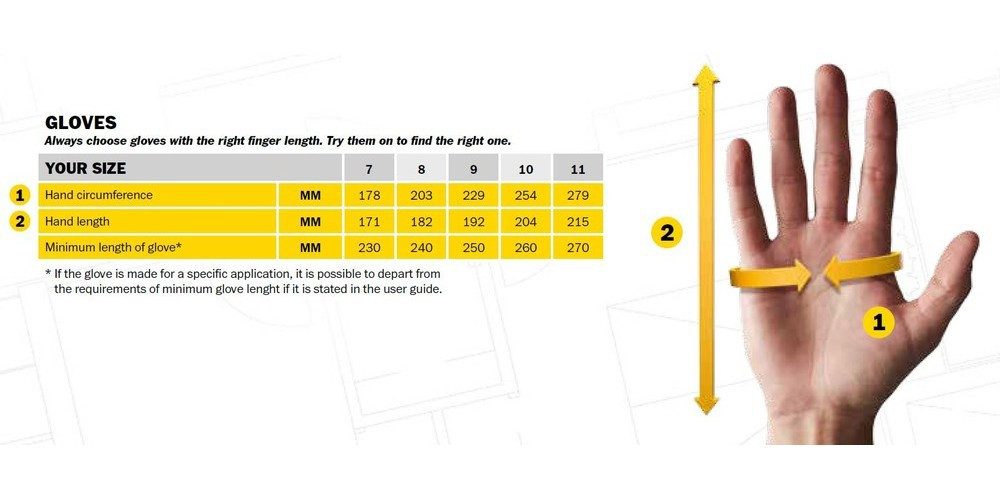 Snickers Workwear Arbeitshandschuh-Set