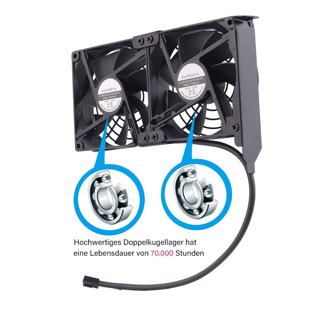 euroharry Mini USB-Ventilator Grafikkarten-Lüfter2 x 92 mm -Hoher Luftstrom Lüfter