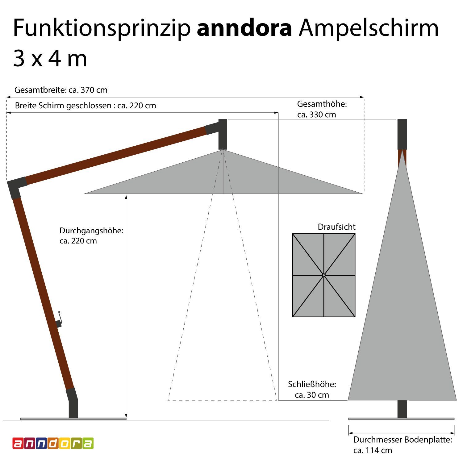 anndora-sonnenschirm Ampelschirm 3x4m rechteckig mit Granit günstig online kaufen