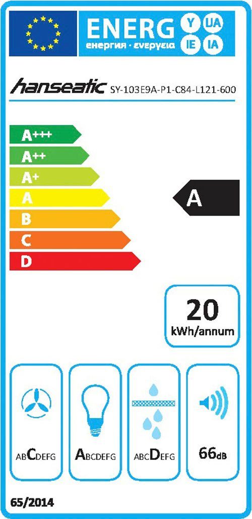 Energieeffizienzklasse: 