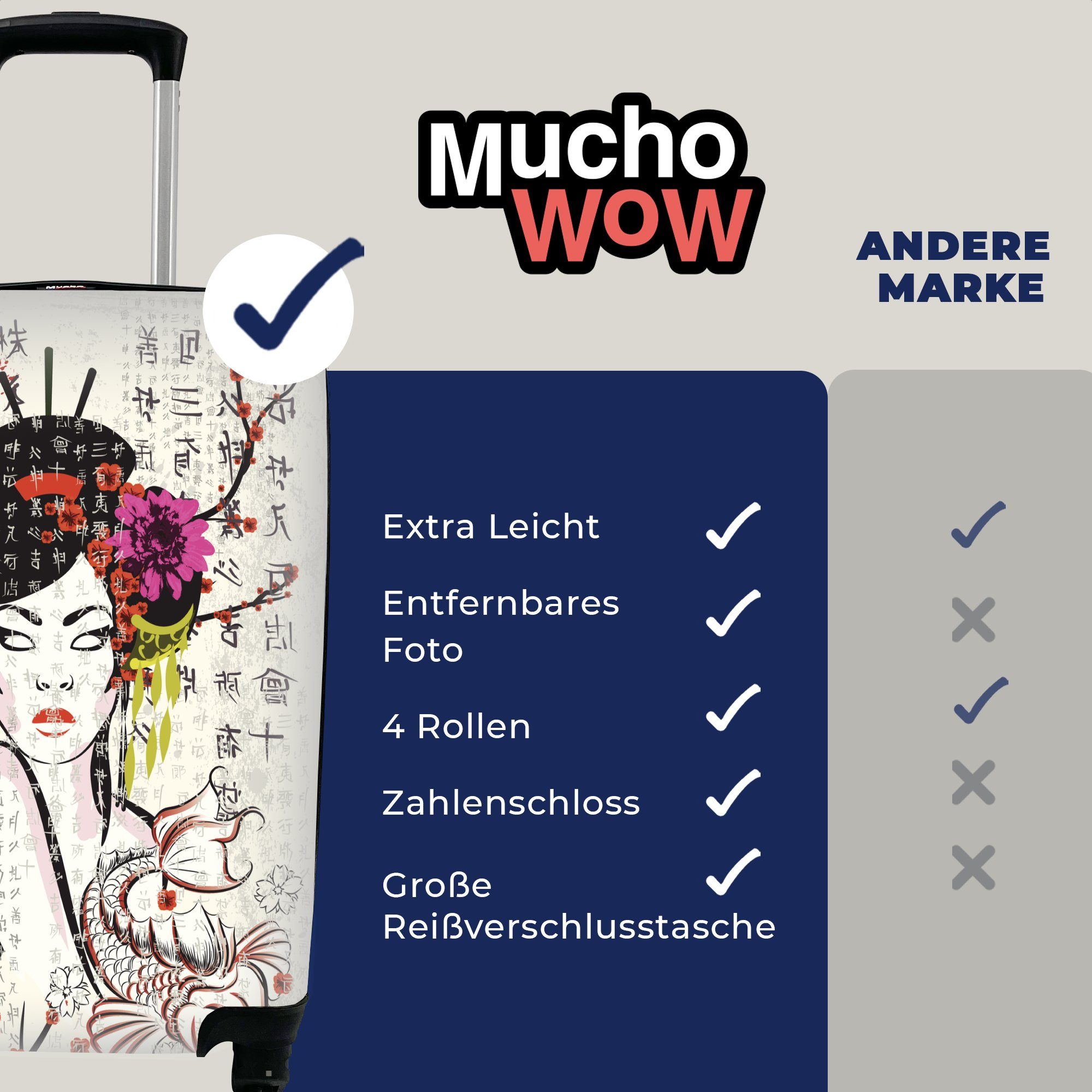 MuchoWow Handgepäckkoffer Japanische Reisetasche traditionelle Handgepäck für Frau, Reisekoffer Trolley, 4 mit Rollen, Illustration Ferien, rollen