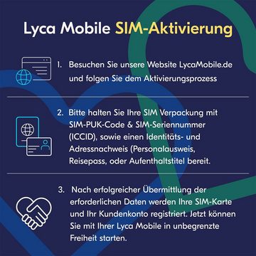 Lyca Mobile Starter SIM Prepaid Karte ohne Vertrag Prepaidkarte