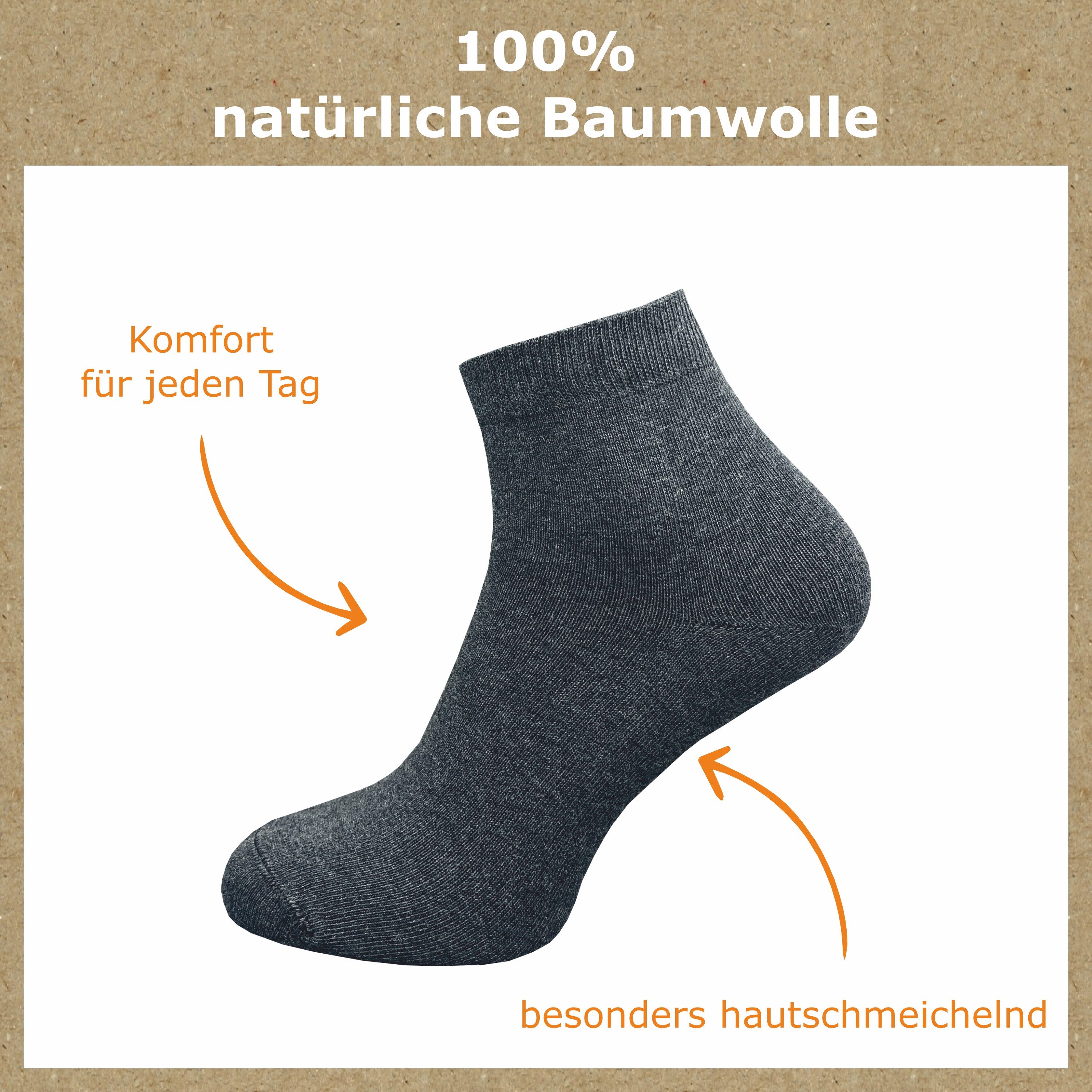 GAWILO Kurzsocken aus 100% reiner Baumwolle - Quartersocken für Herren (6-Paar) Schaft etwas länger als beim Sneaker - daher kein verrutschen