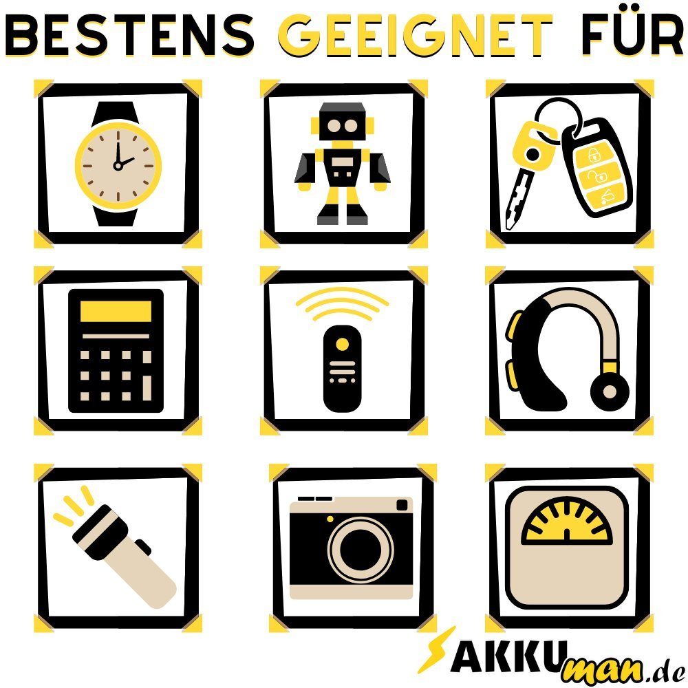 XCell 5er Sparset XCell CR2450 Lithium-Knopfzelle 3V / 620mAh Knopfzelle