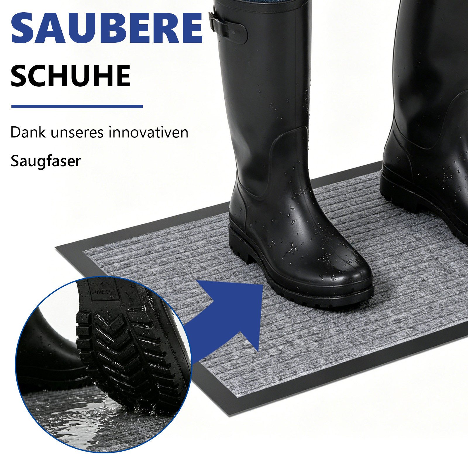 SunJas Fußmatte rutschfeste Fußmatte für Innen und Außen,3 Größen & 3 Farben, Fußmatte Eingang, rutschfeste Fußmatte, Innen Außentürmatte