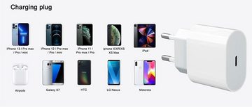 OLi 25W USB C Netzteil Adapter für iPhone,Pad, Samsung Galaxy Ladegerät Handy-Netzteile (Power Adapter Schnelladegerät)